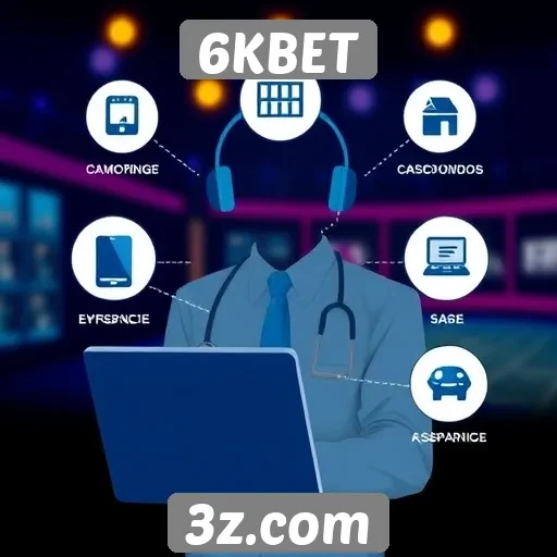 Recursos de suporte ao cliente disponíveis no 6KBET