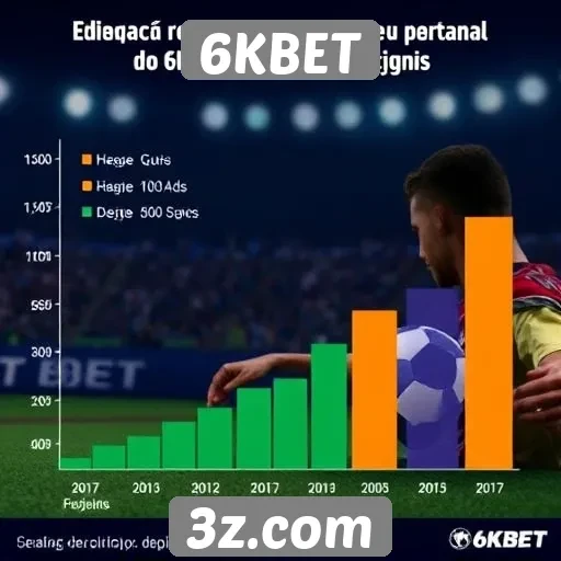 Estatísticas de utilização do 6KBET entre os jogadores